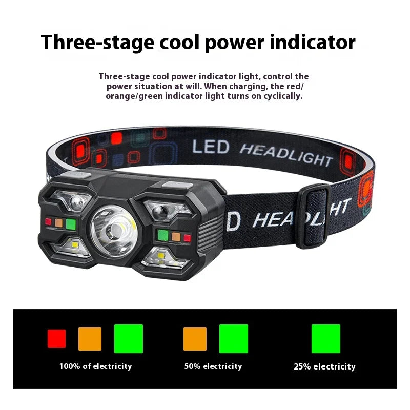 Powerful Induction LED Headlamp Rechargeable IR Motion Sensor Head Lamp Camping Night Fishing Cycling Portable Headlight